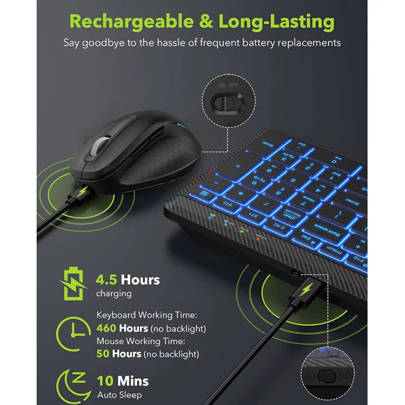 JOMAA Bluetooth USB Wireless Keyboard Mouse Set for Computer Laptop Tablet Colors Backlit Keyboard Set for Windows Macos