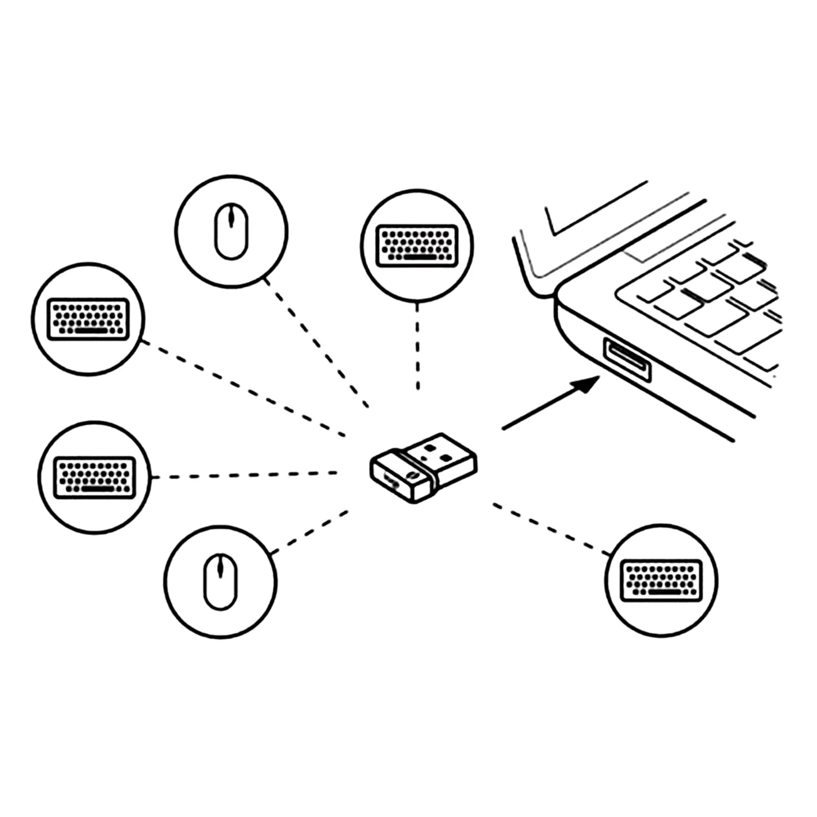 USB Receiver For Logitech Bolt Adapter - Multi Device Receiver For MX Keys Mini, POP Keys Keyboard / Mouse, K860, M650