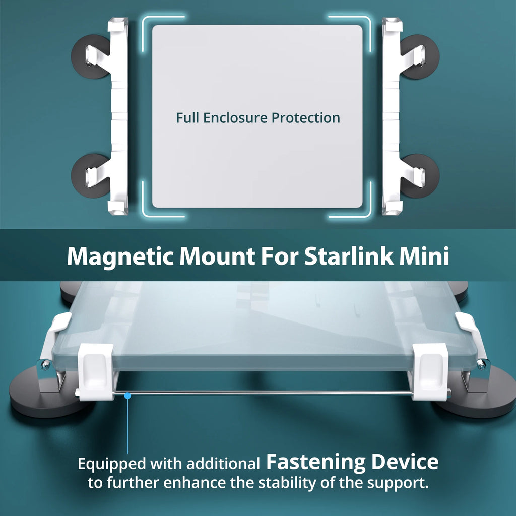 Magnetic Mount for Starlink Mini Stable Car Mount Strong Magnet Mount Car Roof Rack Mounting Kit Accessories for RV car yacht
