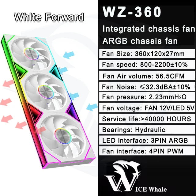 ICE Whale WZ-120/240/360 PC Case Fan ARGB Motherboard Sync Combination Structure Cold Exhaust Cooling Fan Ventilador
