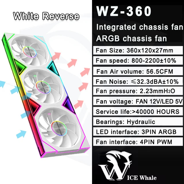 ICE Whale WZ-120/240/360 PC Case Fan ARGB Motherboard Sync Combination Structure Cold Exhaust Cooling Fan Ventilador