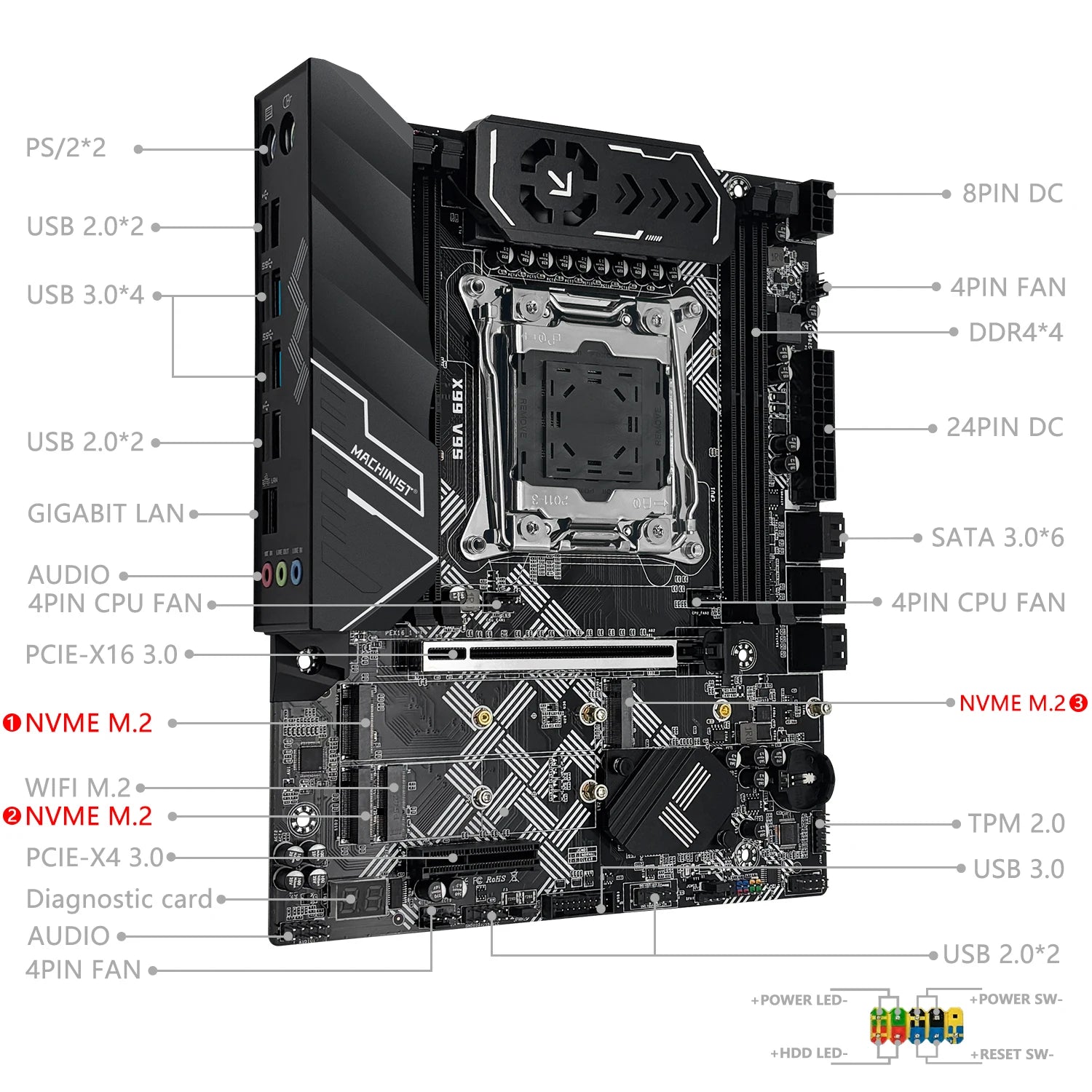 MACHINIST X99 V9S Motherboard C612 Chip Support DDR4 RAM Four Channels LGA2011-3 CPU With TPM M.2 Slot Black Armored USB3.0