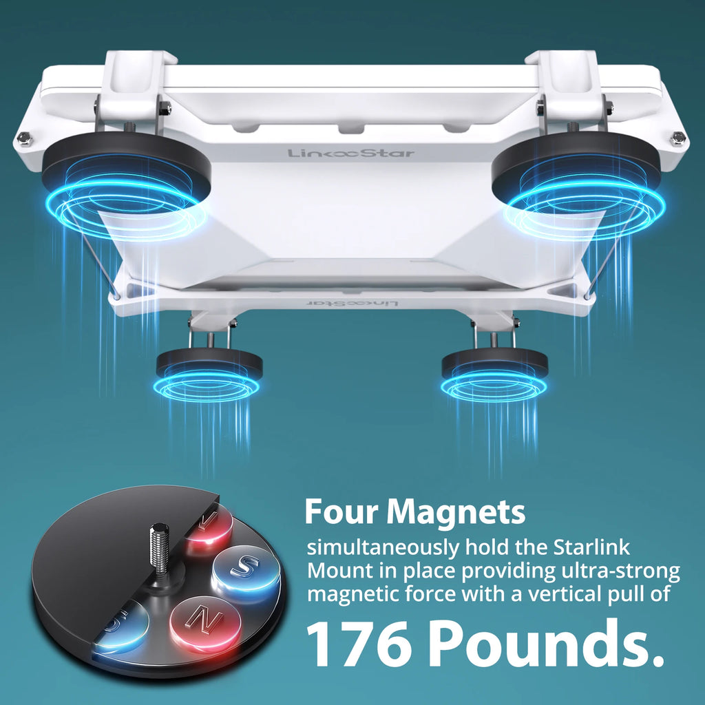 Magnetic Mount for Starlink Mini Stable Car Mount Strong Magnet Mount Car Roof Rack Mounting Kit Accessories for RV car yacht