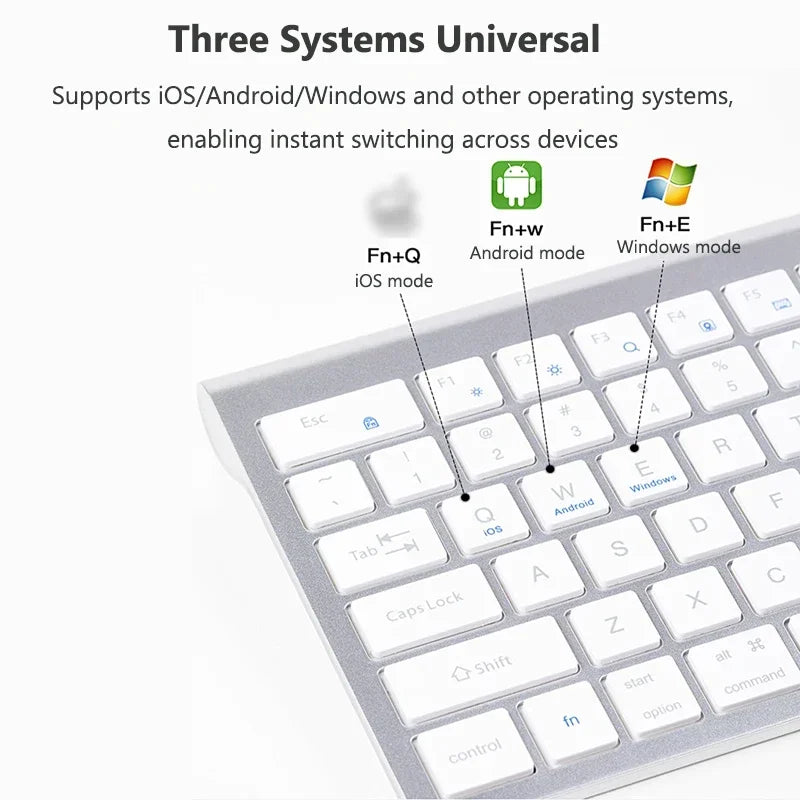 Bluetooth Keyboard Three-mode 2.4G Wireless Keyboard and Mouse Combo Multi-Device Rechargeable Keyboards for IOS/Android/Windows