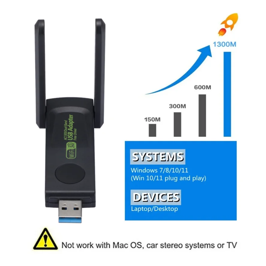 Wireless USB 1300Mbps WiFi Adapter Dual Band 2.4G 5Ghz USB 3.0 WIFI USB Adapter 802.11ac Network With Antenna For Desktop Laptop