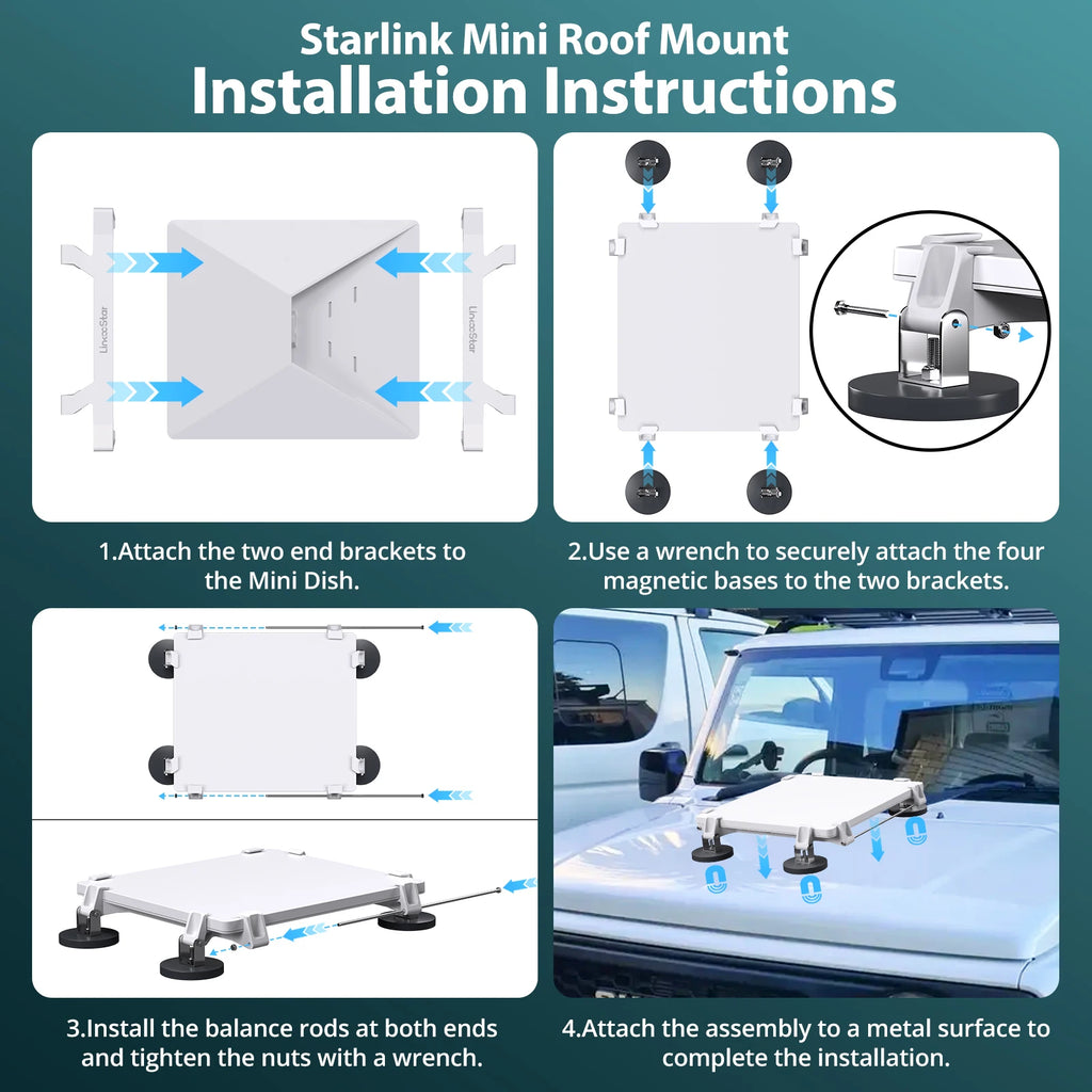 Magnetic Mount for Starlink Mini Stable Car Mount Strong Magnet Mount Car Roof Rack Mounting Kit Accessories for RV car yacht