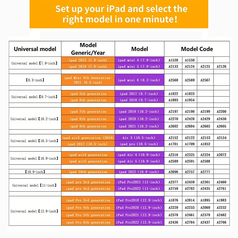 Pro 11 2nd 3rd 4th Smart Cover Case Seaside Boy for 9.7 5th 6th Gen Ipad 2017 10.5 Inch IPad 10.2 8th 9th Gen 10.9 10th Gen