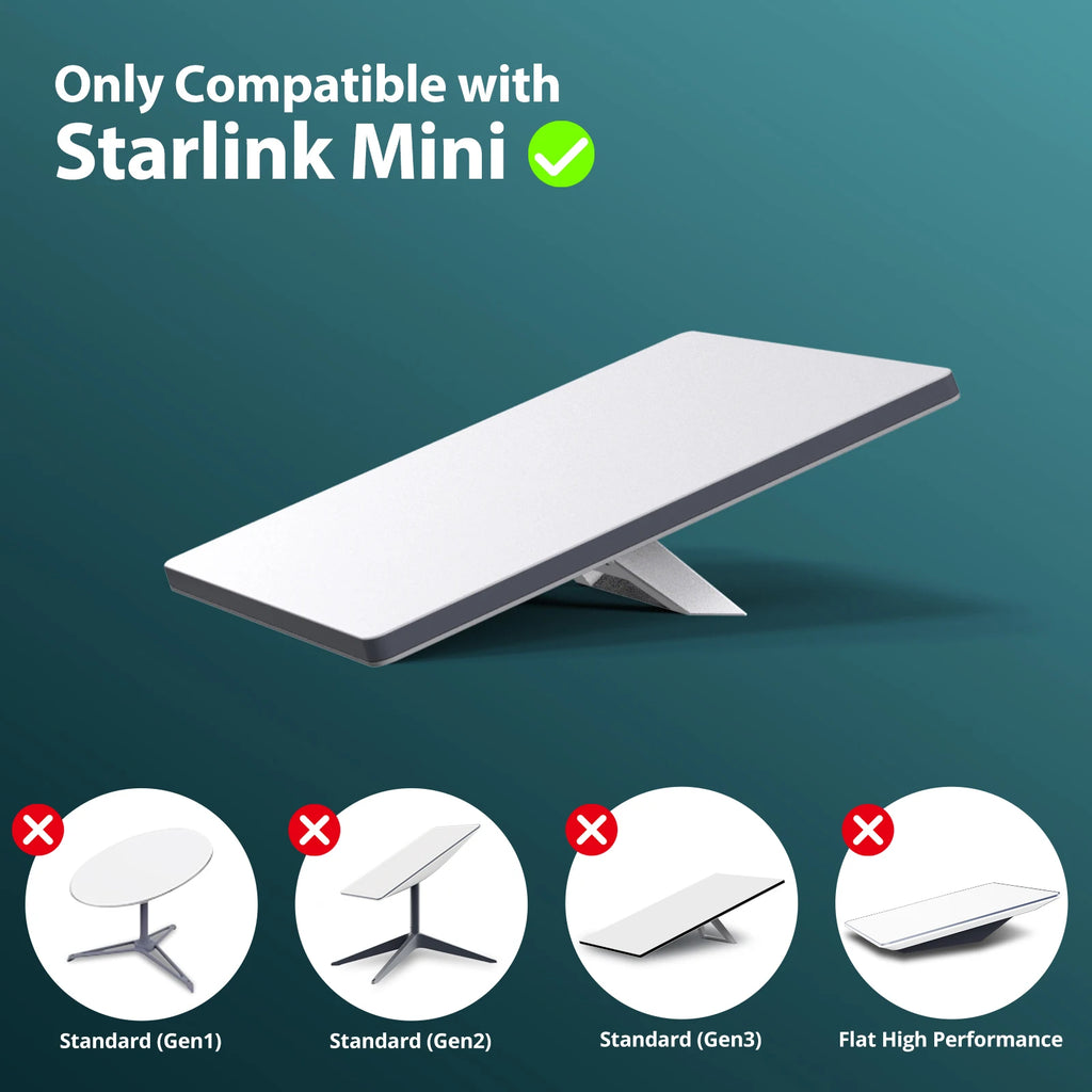 Magnetic Mount for Starlink Mini Stable Car Mount Strong Magnet Mount Car Roof Rack Mounting Kit Accessories for RV car yacht
