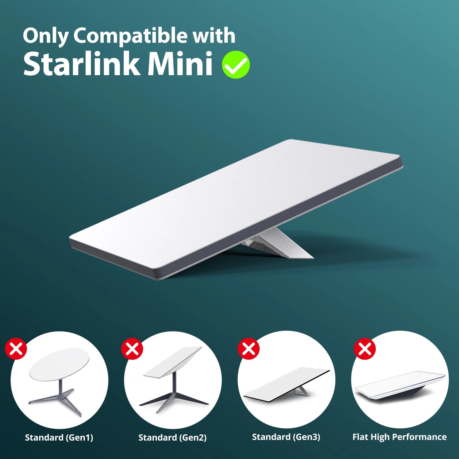 Magnetic Mount for Starlink Mini Stable Car Mount Strong Magnet Mount Car Roof Rack Mounting Kit Accessories for RV car yacht