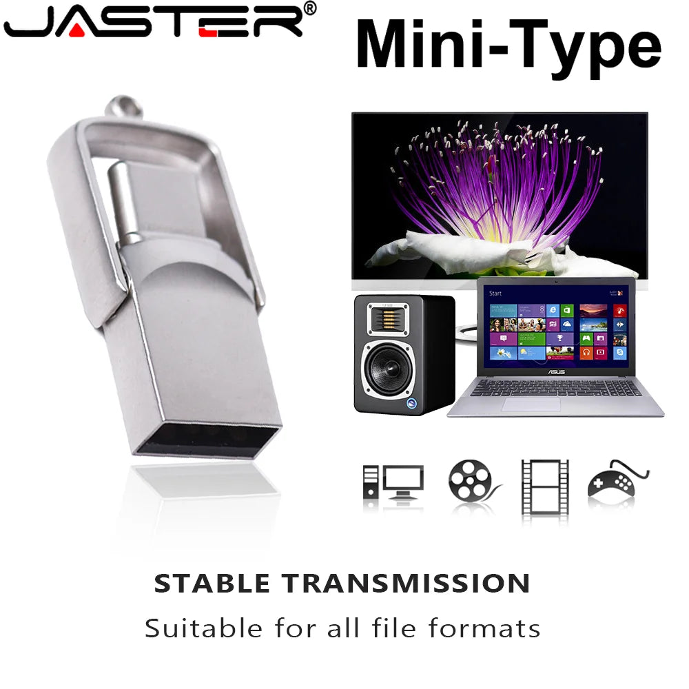 NEW Mini 64GB 128GB Type C Ultra Dual USB Flash Drive Memory Stick Thumb Pen Drive Creative Gifts for Business USB Flash Drives