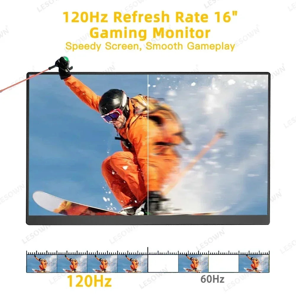 LESOWN 11.6 14 16 inch 4K Portable Monitor 2.5K 120Hz Wide Screen USB-C Display with Holder for Laptop Phone Xbox PS4 PS5 Switch