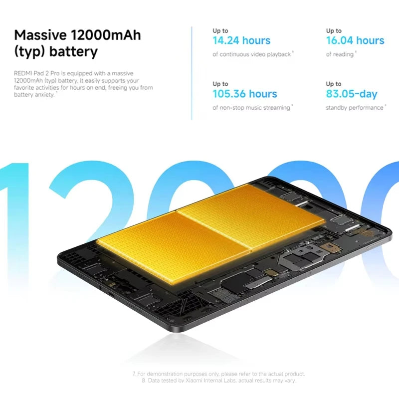 Xiaomi Redmi Pad 2 Pro WIFI 6GB/128GB 8GB/256GB 12.2" 2.5K Display 12000mAh Battery