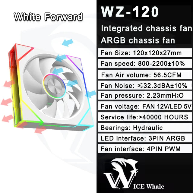 ICE Whale WZ-120/240/360 PC Case Fan ARGB Motherboard Sync Combination Structure Cold Exhaust Cooling Fan Ventilador