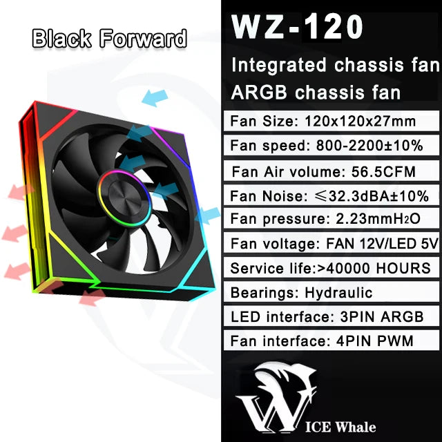 ICE Whale WZ-120/240/360 PC Case Fan ARGB Motherboard Sync Combination Structure Cold Exhaust Cooling Fan Ventilador